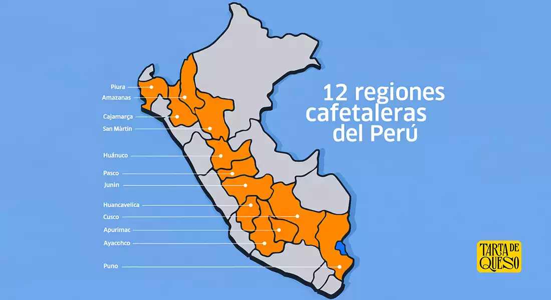 peru regiones cafetaleras